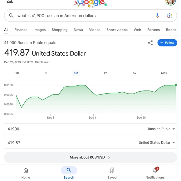 Imakebags Russian bag - Picture 7 of 7